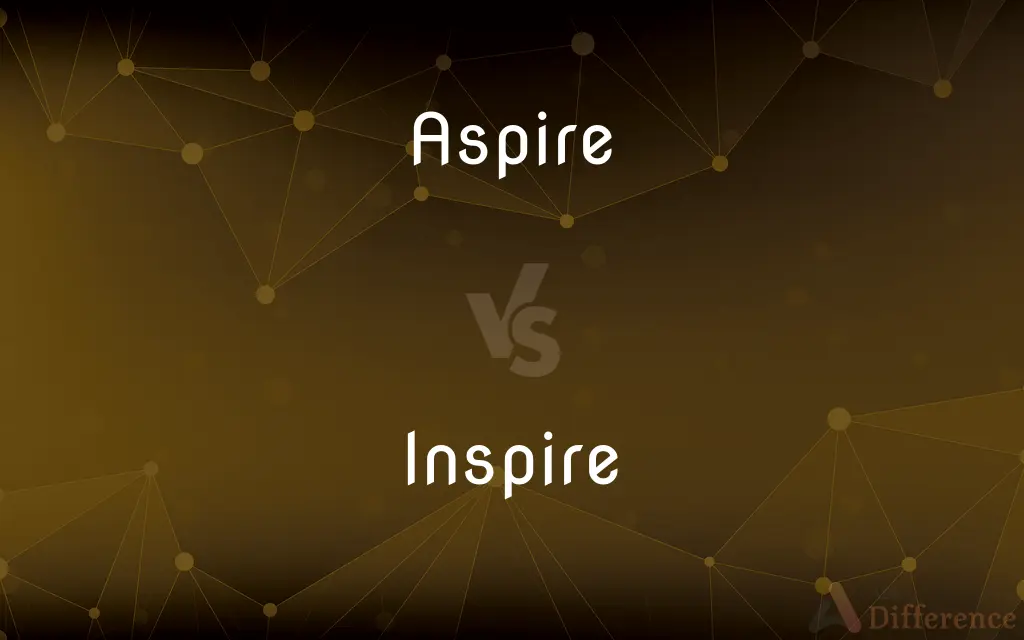 Aspire vs. Inspire — What's the Difference?