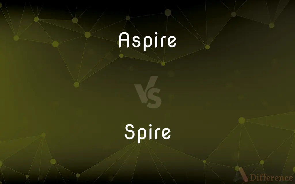 Aspire vs. Spire — What's the Difference?