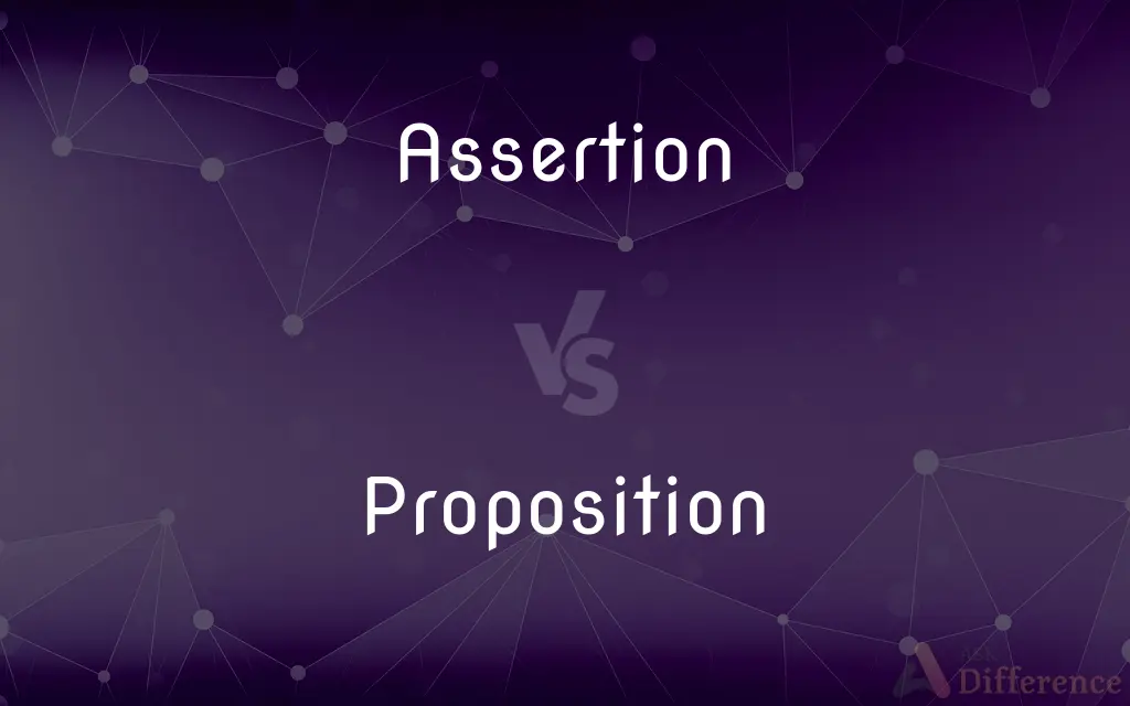 Assertion vs. Proposition — What's the Difference?