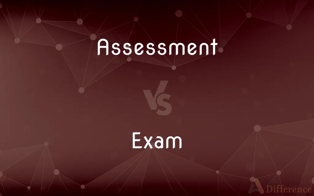Assessment vs. Exam — What's the Difference?