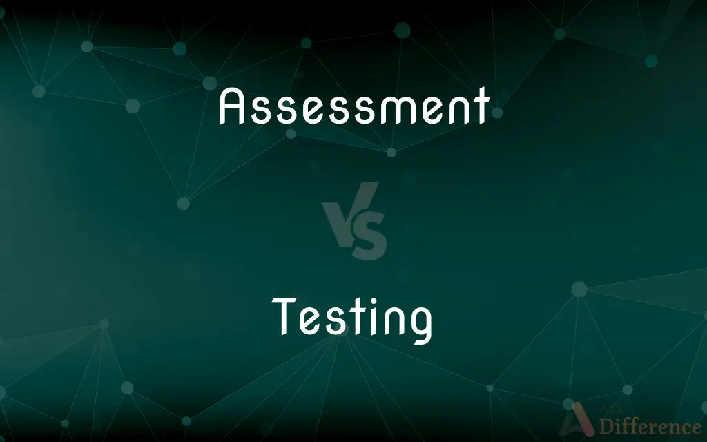 Assessment vs. Testing — What's the Difference?