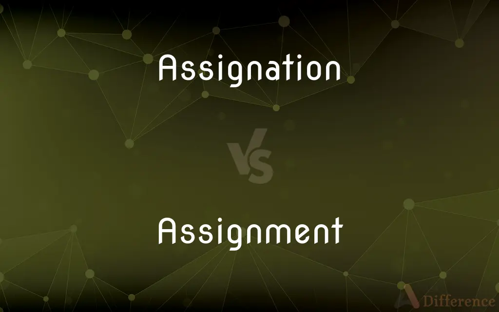 the definition for assignation