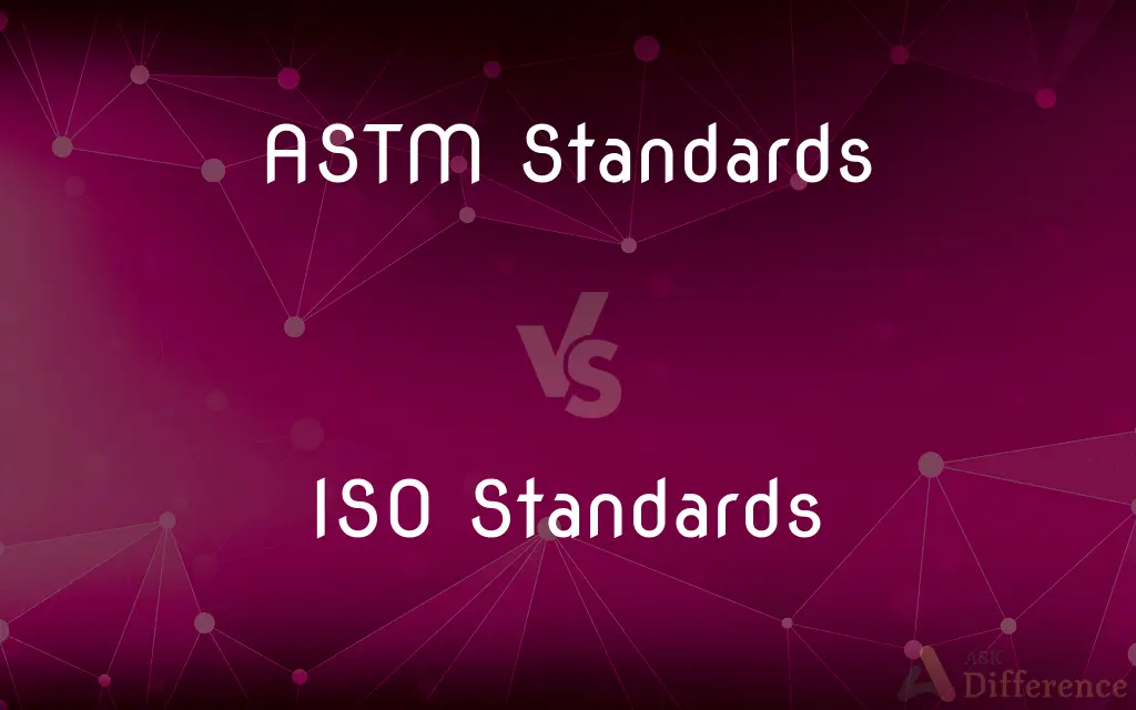 ASTM Standards vs. ISO Standards — What's the Difference?