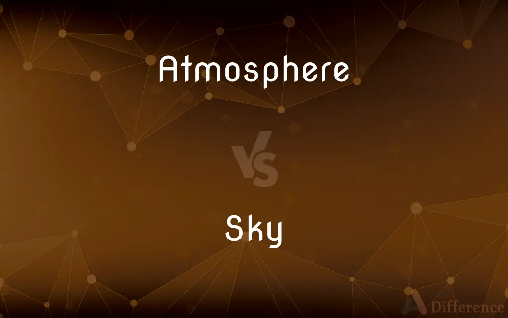 Atmosphere vs. Sky — What's the Difference?