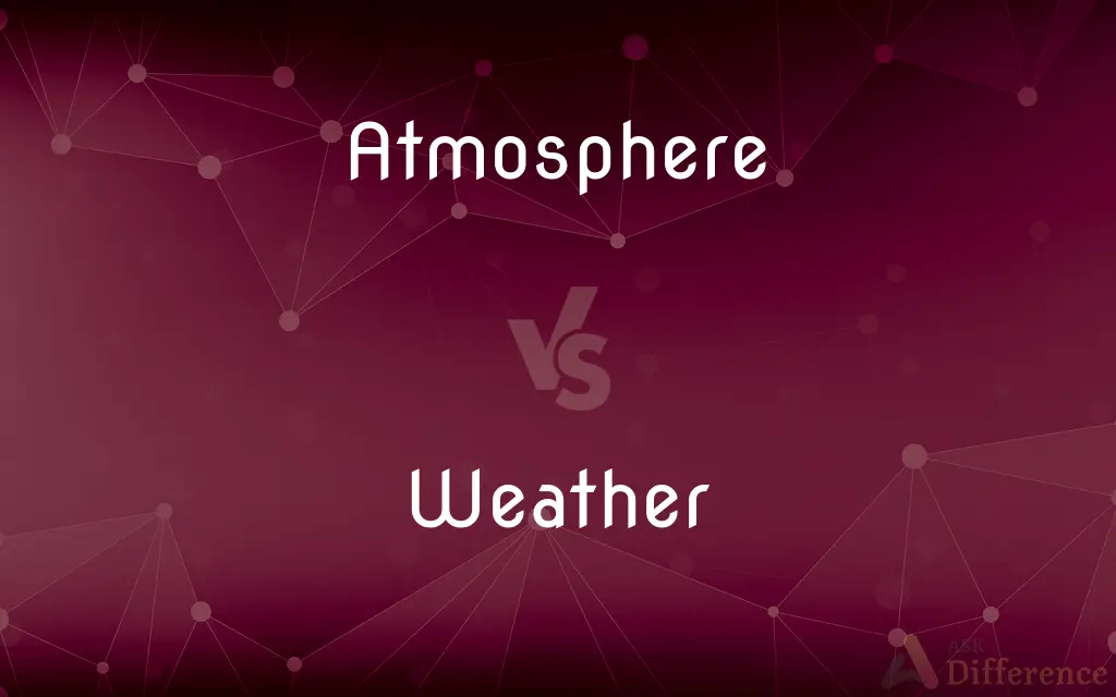 Atmosphere vs. Weather — What's the Difference?