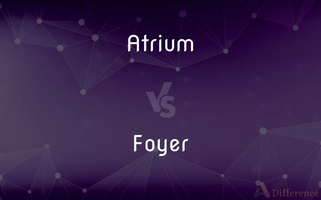 Atrium vs. Foyer — What's the Difference?