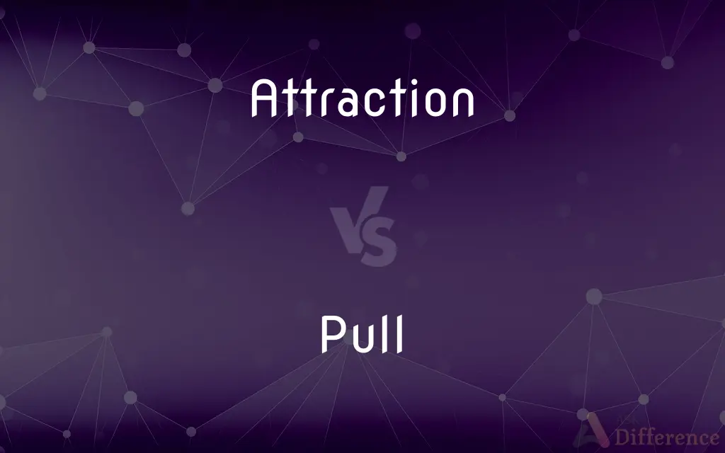 Attraction vs. Pull — What's the Difference?