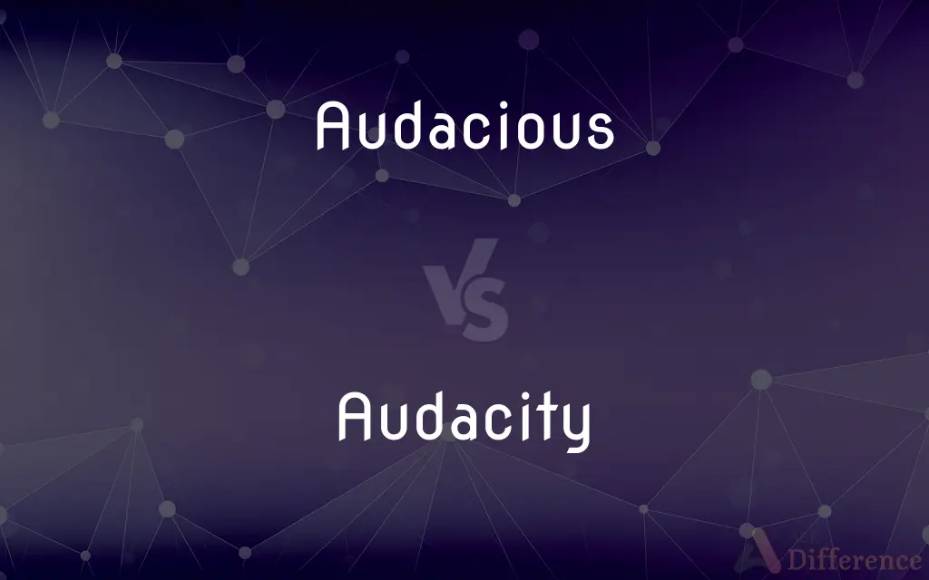 Audacious vs. Audacity — What's the Difference?