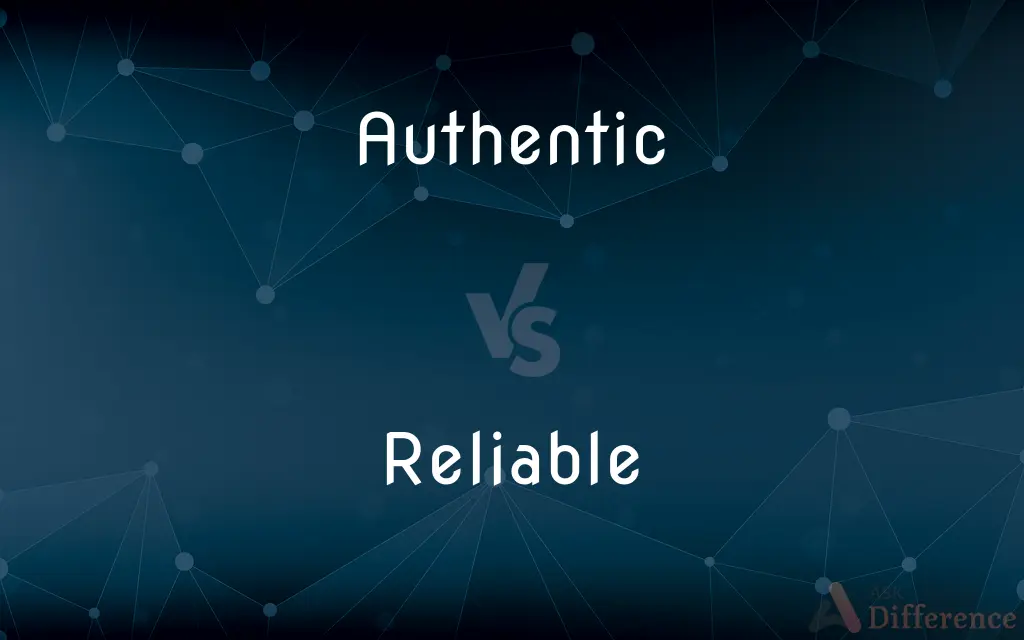 Authentic vs. Reliable — What's the Difference?