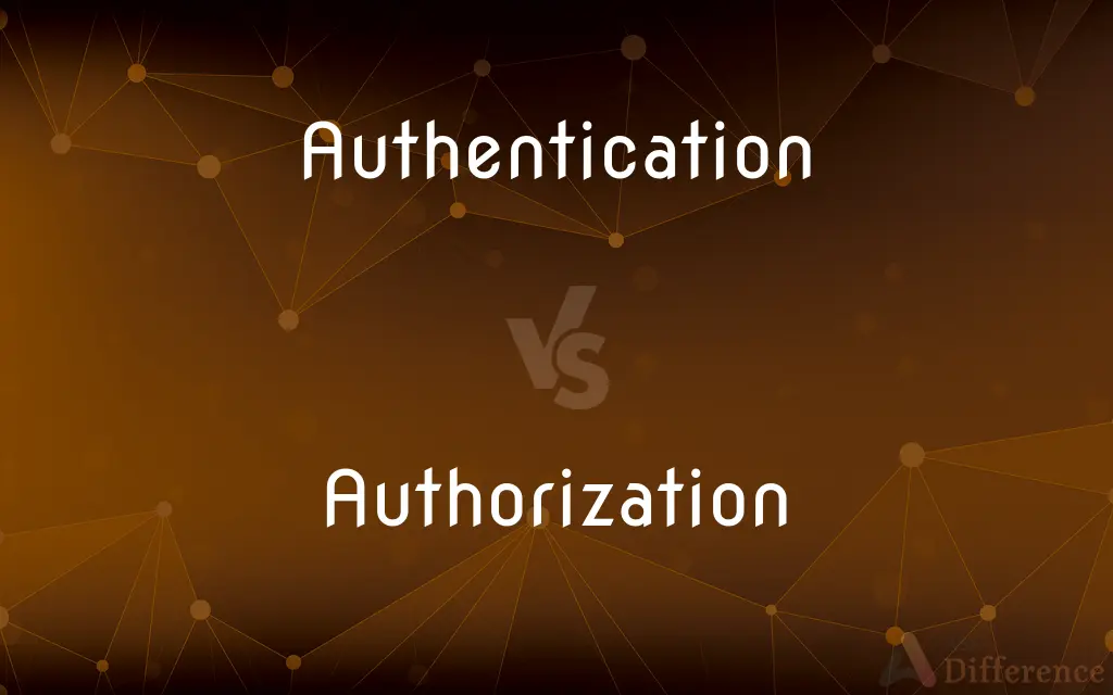 Authentication vs. Authorization — What's the Difference?