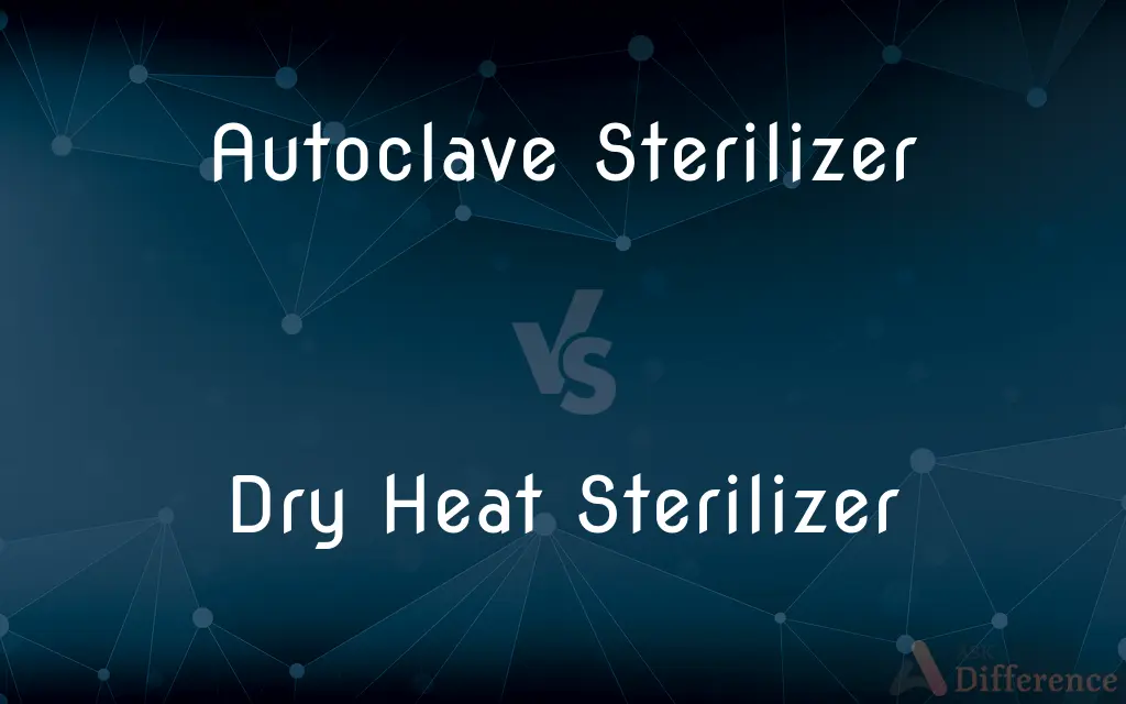 Autoclave Sterilizer vs. Dry Heat Sterilizer — What's the Difference?