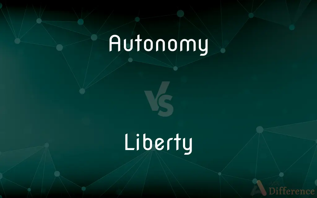 Autonomy vs. Liberty — What's the Difference?