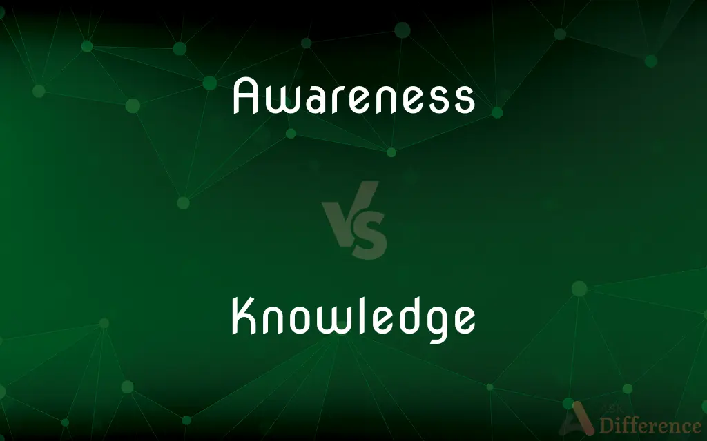 Awareness vs. Knowledge — What's the Difference?