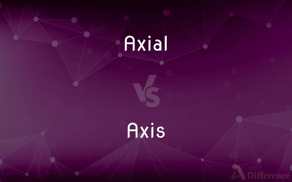 Axial vs. Axis — What's the Difference?