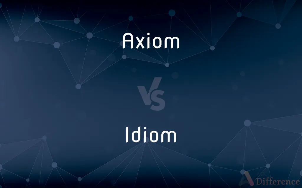Axiom vs. Idiom — What's the Difference?