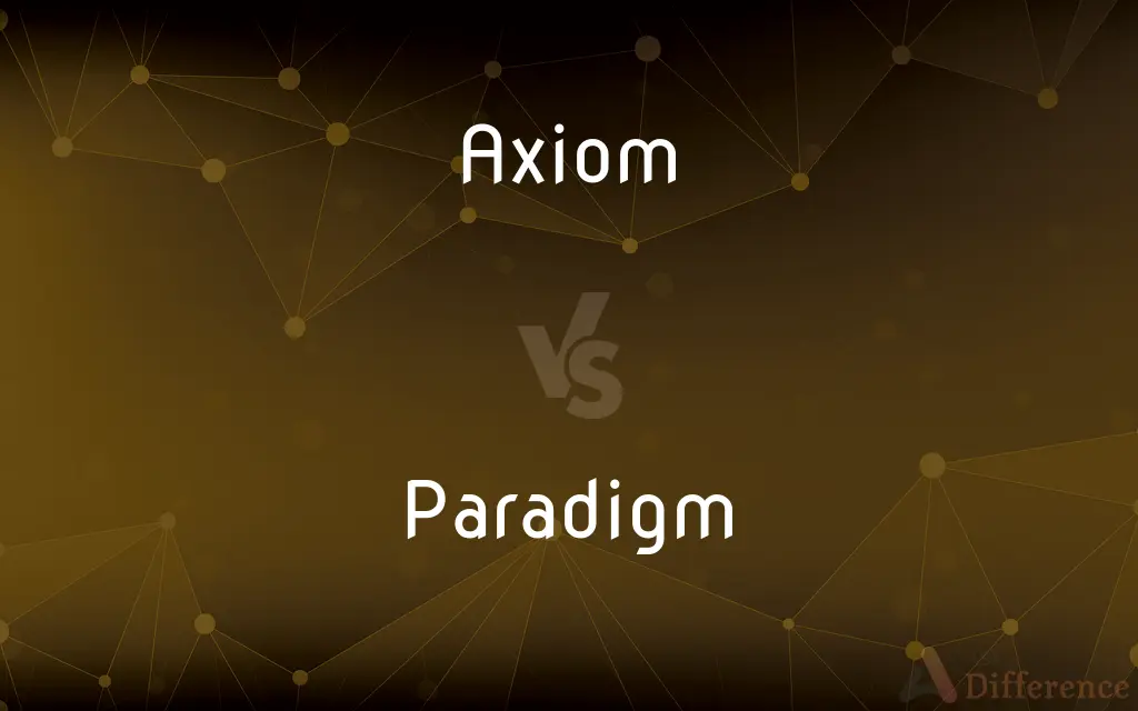 Axiom vs. Paradigm — What's the Difference?