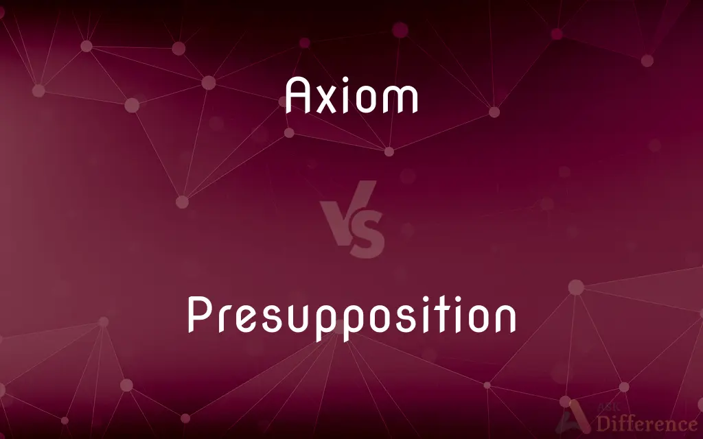 Axiom vs. Presupposition — What's the Difference?