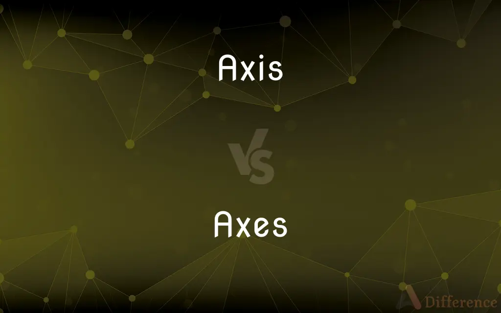 Axis vs. Axes — What's the Difference?