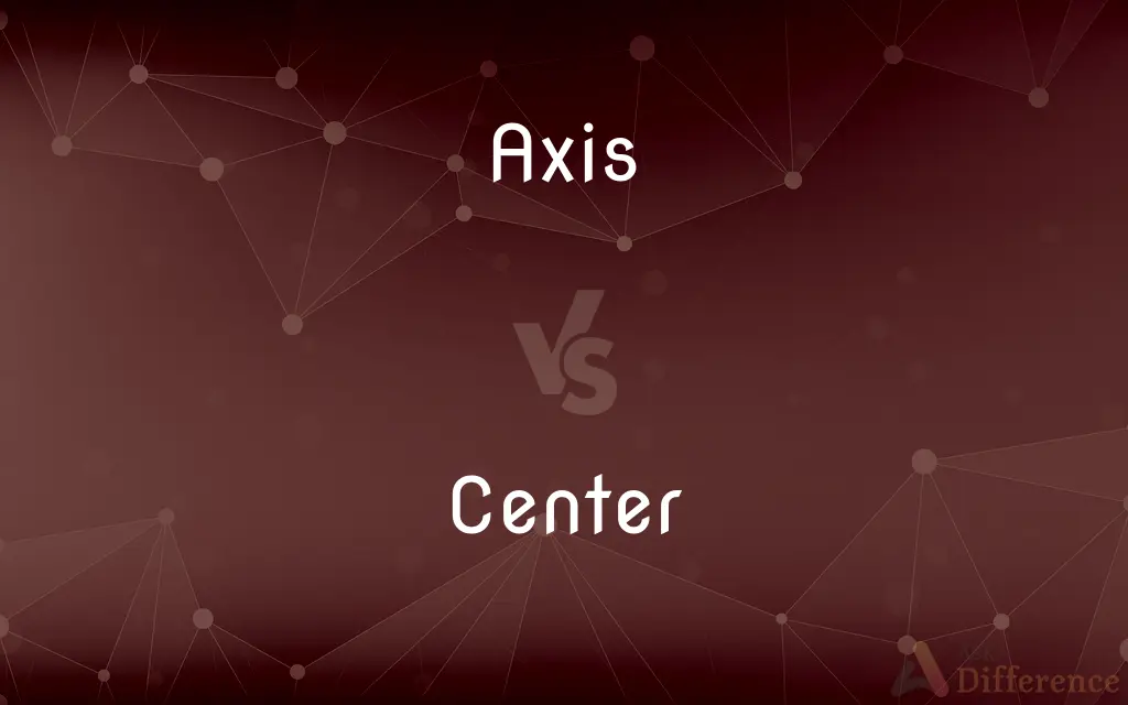 Axis vs. Center — What's the Difference?