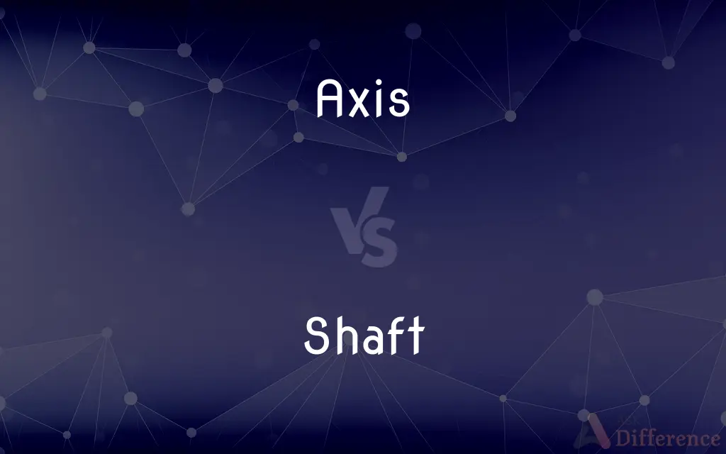 Axis vs. Shaft — What's the Difference?