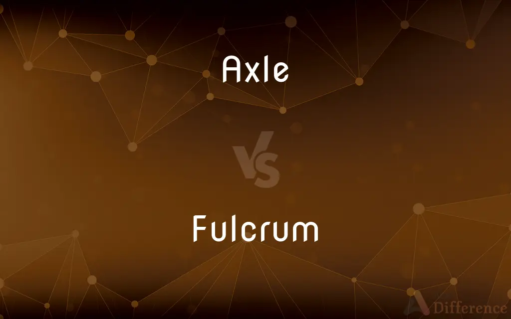 Axle vs. Fulcrum — What's the Difference?