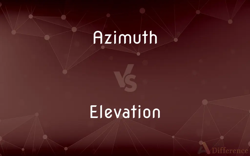 Azimuth vs. Elevation — What's the Difference?
