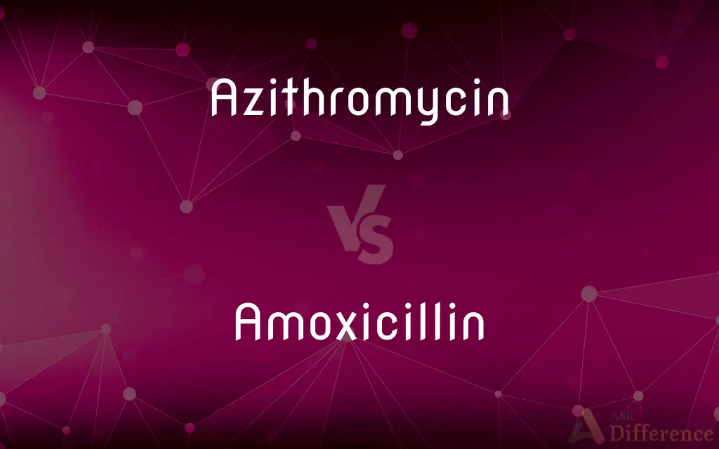Azithromycin vs. Amoxicillin — What's the Difference?