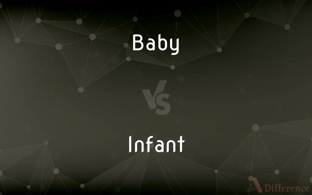 Baby vs. Infant — What's the Difference?