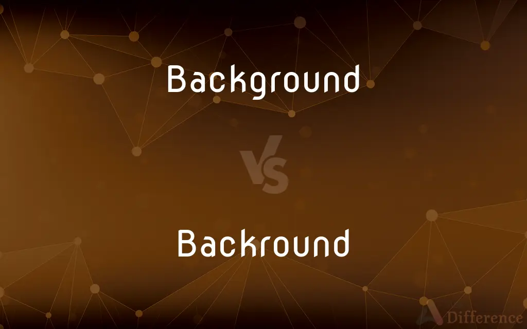 Background vs. Backround — Which is Correct Spelling?