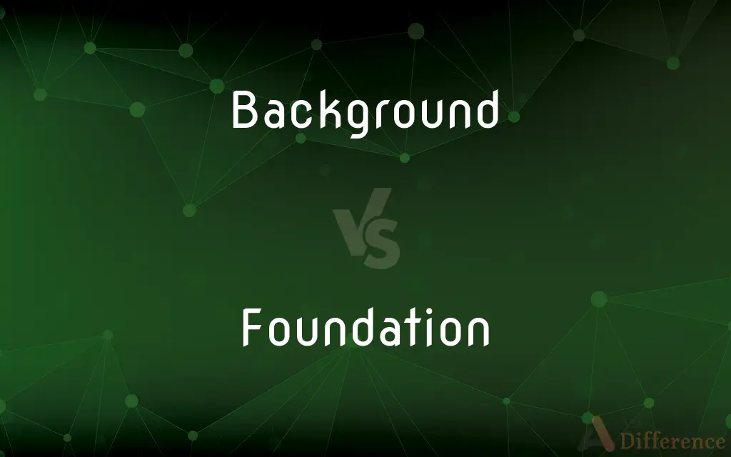 Background vs. Foundation — What's the Difference?