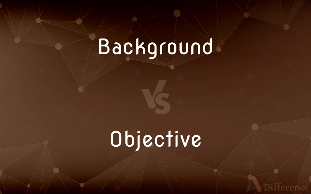 Background vs. Objective — What's the Difference?