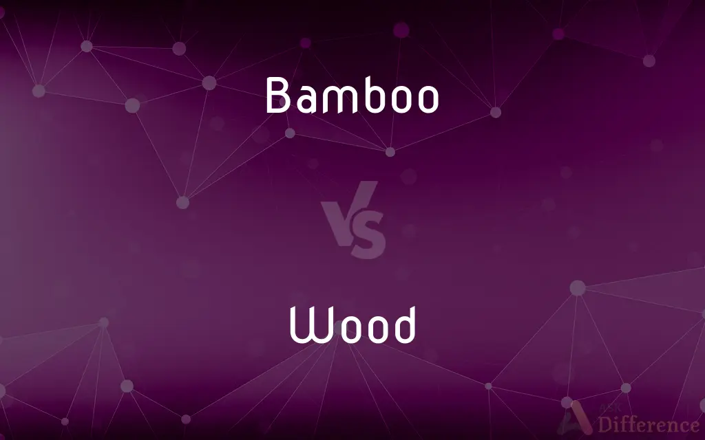 Bamboo vs. Wood — What's the Difference?
