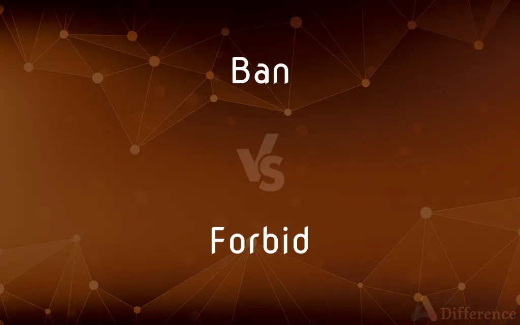Ban vs. Forbid — What's the Difference?