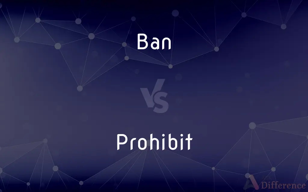Ban vs. Prohibit — What's the Difference?