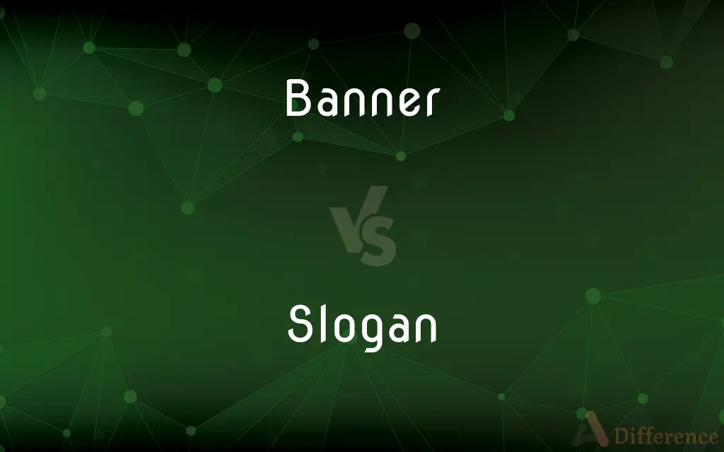 Banner vs. Slogan — What's the Difference?