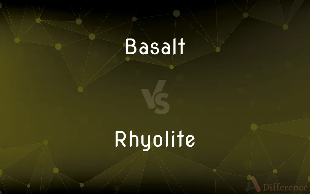 Basalt vs. Rhyolite — What's the Difference?