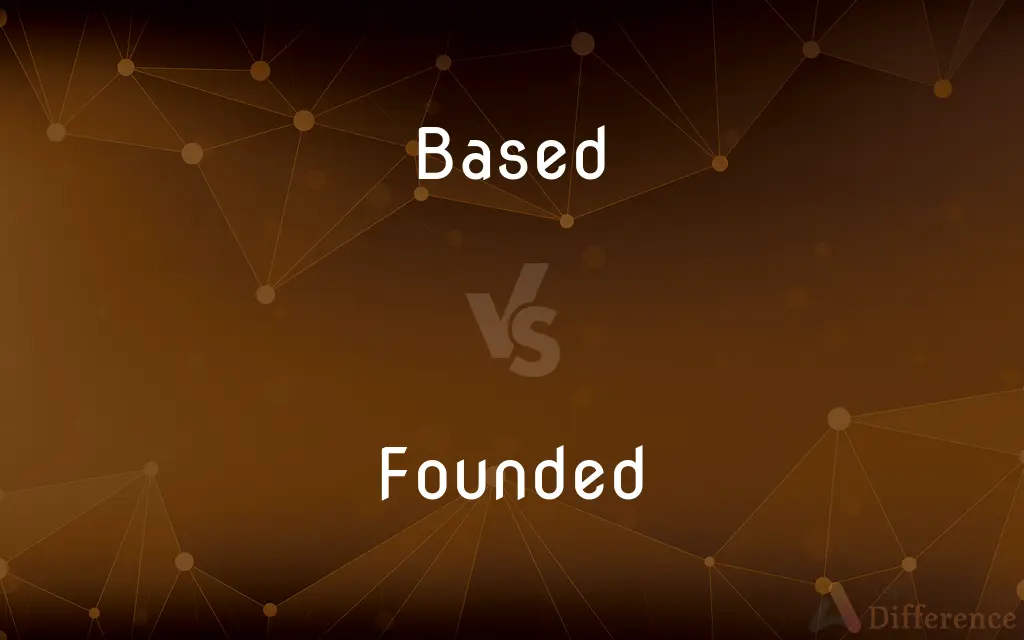 Based vs. Founded — What's the Difference?