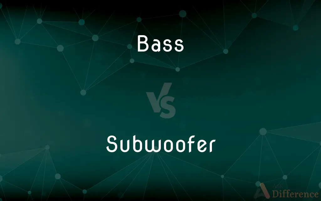 Bass vs. Subwoofer — What's the Difference?