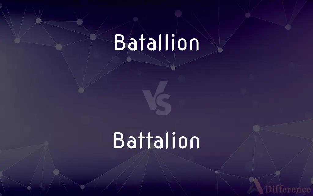 Batallion vs. Battalion — Which is Correct Spelling?