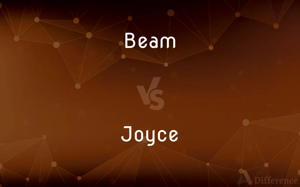 Beam vs. Joyce