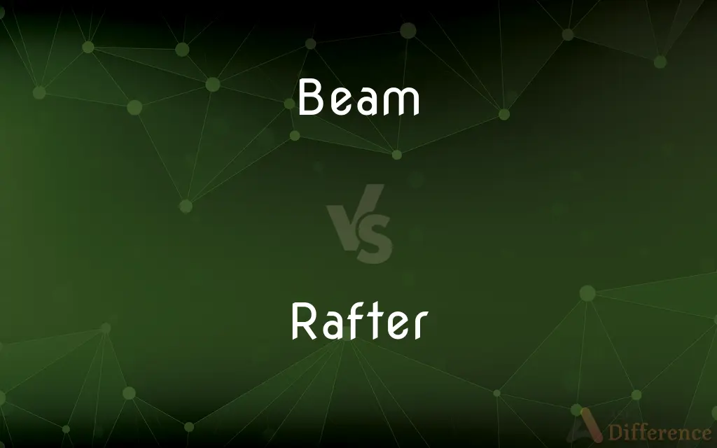 Beam vs. Rafter — What's the Difference?