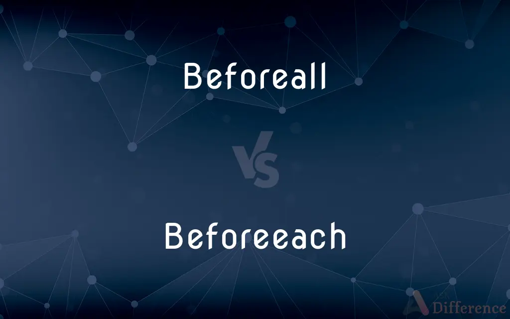 Beforeall vs. Beforeeach — What's the Difference?
