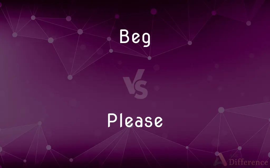 Beg vs. Please — What's the Difference?
