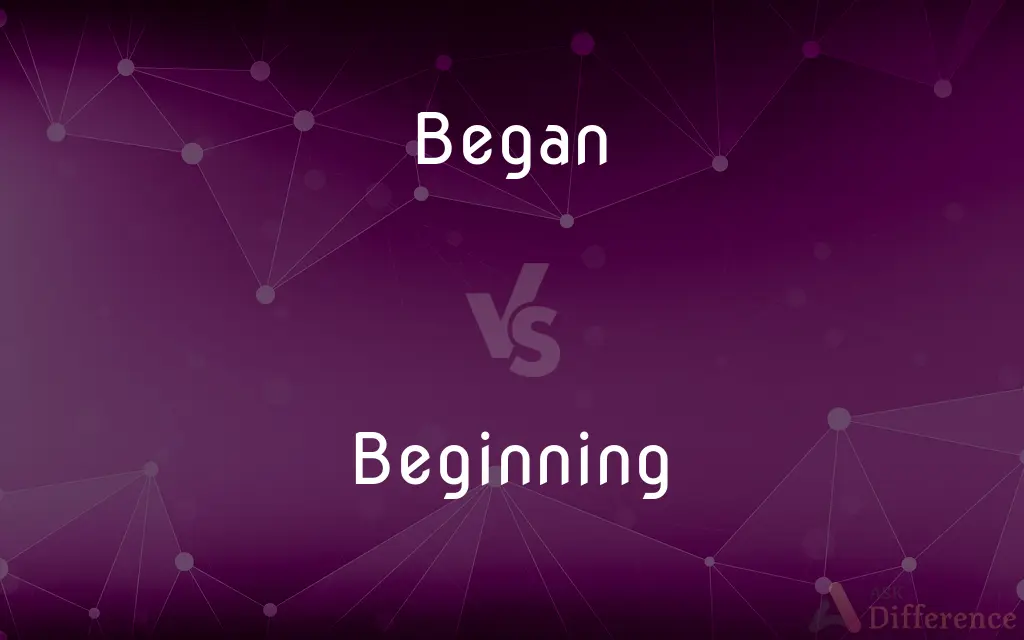 Began vs. Beginning — What's the Difference?