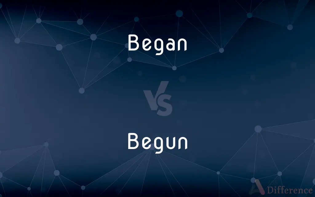 Began vs. Begun — What's the Difference?