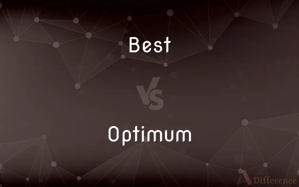Best vs. Optimum — What's the Difference?