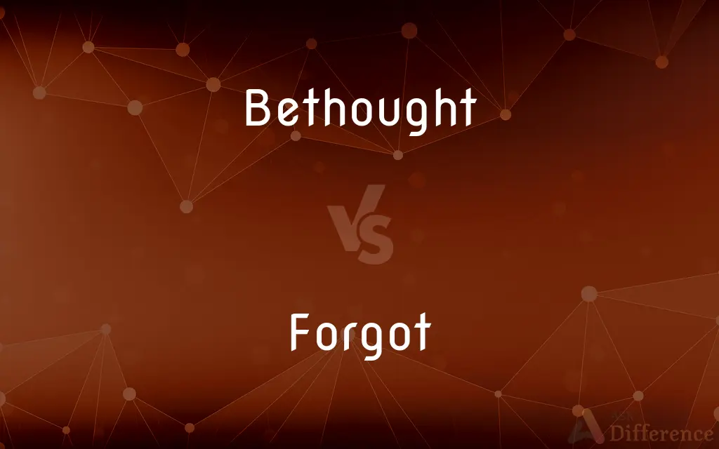 Bethought vs. Forgot