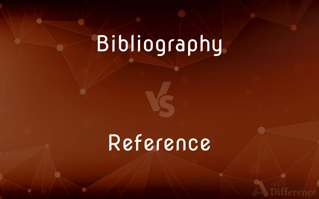 Bibliography vs. Reference — What's the Difference?