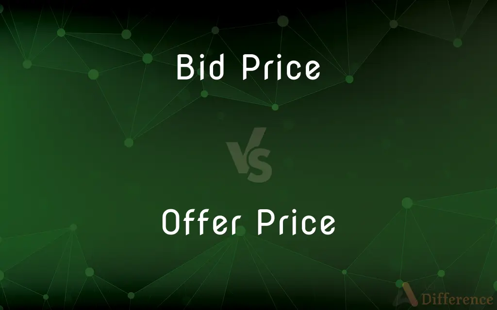 Bid Price vs. Offer Price — What's the Difference?