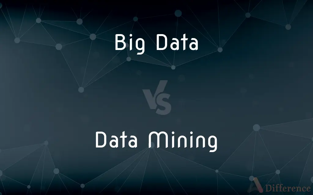 Big Data vs. Data Mining — What's the Difference?